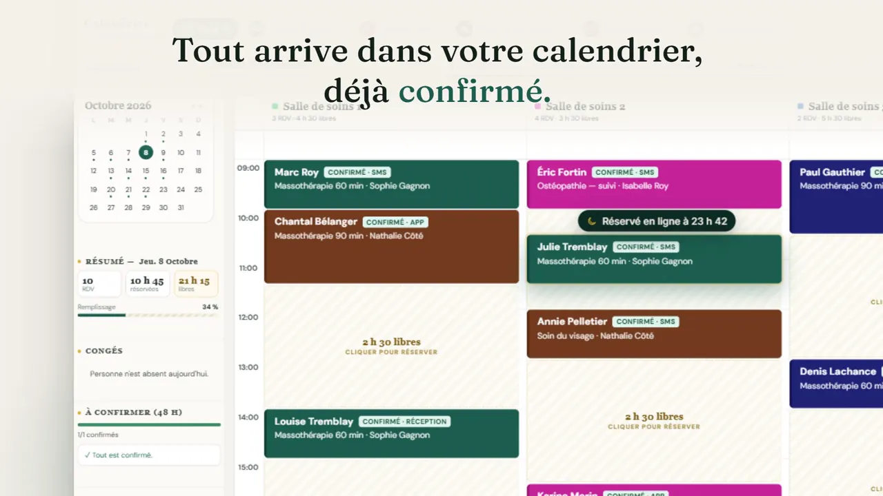 L'agenda de SkyTarget : chaque salle, chaque praticienne et des rendez-vous confirmés.